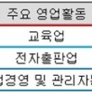 주식회사 케이지에프