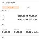 철쭉공원 화장실(동산) 이미지