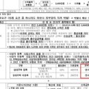 세무회계화담 이미지