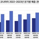 밸류업솔루션 이미지