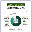 약수한방병원 이미지