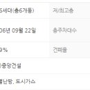 구암동276 이미지