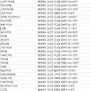 오가닉메이커협동조합 이미지