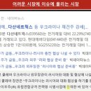 에스티네트웍스 이미지