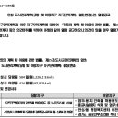 당왕1통경로당 이미지