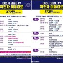 지하철역사 (갑천역) 이미지