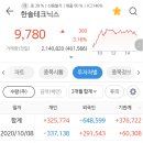 (주)한솔에너지 이미지