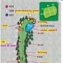 갤러리골프 이미지