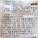롯데쇼핑(주)롯데마트사업본부