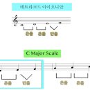 마이너 스케일 (Minor Scale, 단음계) 음악이론 -가득뮤직출판사 이미지