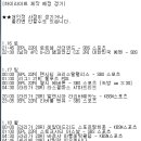 2016.1.15 금 [친선경기] 전북 현대 vs 도르트문트 - 하이라잇 이미지