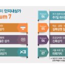 고덕자이단지내공인중개사사무소 이미지