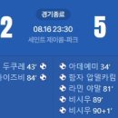[프리시즌 친선경기] FC바젤 vs FC바르셀로나 골장면.gif 이미지