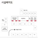 지리산오토캠핑장 이미지