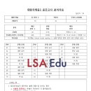 카리스영어학원 | [반포영어학원 엘에스에이에듀] 대원국제중 내신 후기 및 출제경향분석