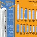 투데이부동산뉴스-11~13 이미지