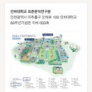 CU 계산태양점 | 표준분석연구원 연구분석장비 실습 후기