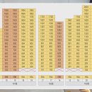 천성초등학교 병설유치원 이미지