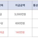 하나통상 이미지