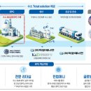 덕양유통