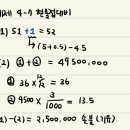 B&Tax세무회계 이미지