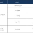 사무자동화산업기사_실기 이미지