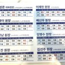 밝은누리약국 이미지