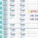 패션트랜드렌즈피아 이미지