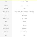 다익공인중개사사무소 이미지