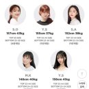 키키코 | 중학생 청바지 초등고학년 여아옷 키키코 후기(내돈내산)