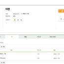 라실용음악학원 - 양천구 목동중앙서로 36-12 | 라실용음악학원
