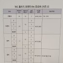 전통활쏘기클럽 이미지