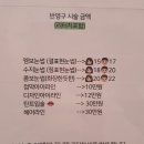 삼구(39)네일 | [경북 구미시 옥계동 뷰티샵] 눈썹문신 반영구 화장 "예쁨더하기"