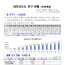 태광부동산공인중개사사무소 이미지