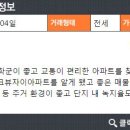 혁신뉴타운공인중개사사무소 이미지