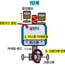 세상드림 이미지