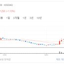 (주)이아이디에너지 이미지