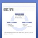 대한조선 주식회사 이미지