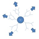 플랜네트워크 이미지