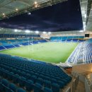 Australia , Gold Coast , Robina Stadium (2) , 27,690 , 2008.02 이미지