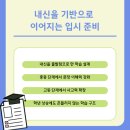 김영화영어학원