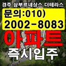 경주 삼부르네상스 더테라스 아파트 교통이 바뀌면 집값도 바뀝니다. 광역교통망 총정리 이미지