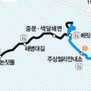중문선궷내 입구 티스토리