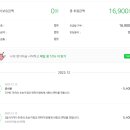 (사)한국청소년연맹 이미지