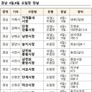 오일장 이미지