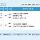 (주)에이치제이중공업 - 4723 | (주)에이치제이중공업