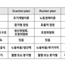 [안지연 노무사] 2024 2차 인사노무관리론 총평 이미지