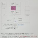 앤셜리 네이버블로그