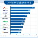 (유)고속에너지 이미지