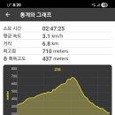 용성마을 - 1448 | 용성마을